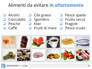 Dieta_allattamento_640x480